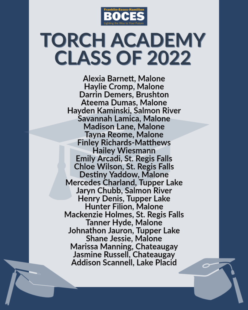 Torch Academy Class of 2022